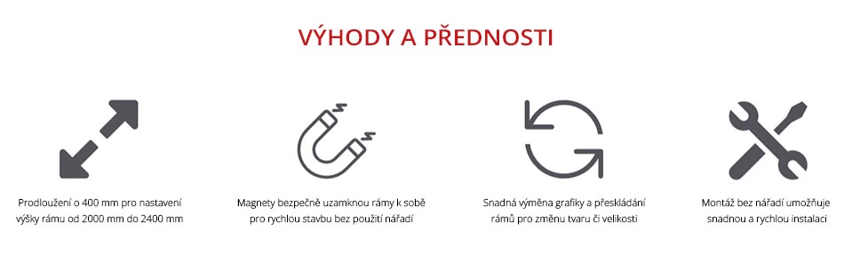 Výstavný systém Modulate